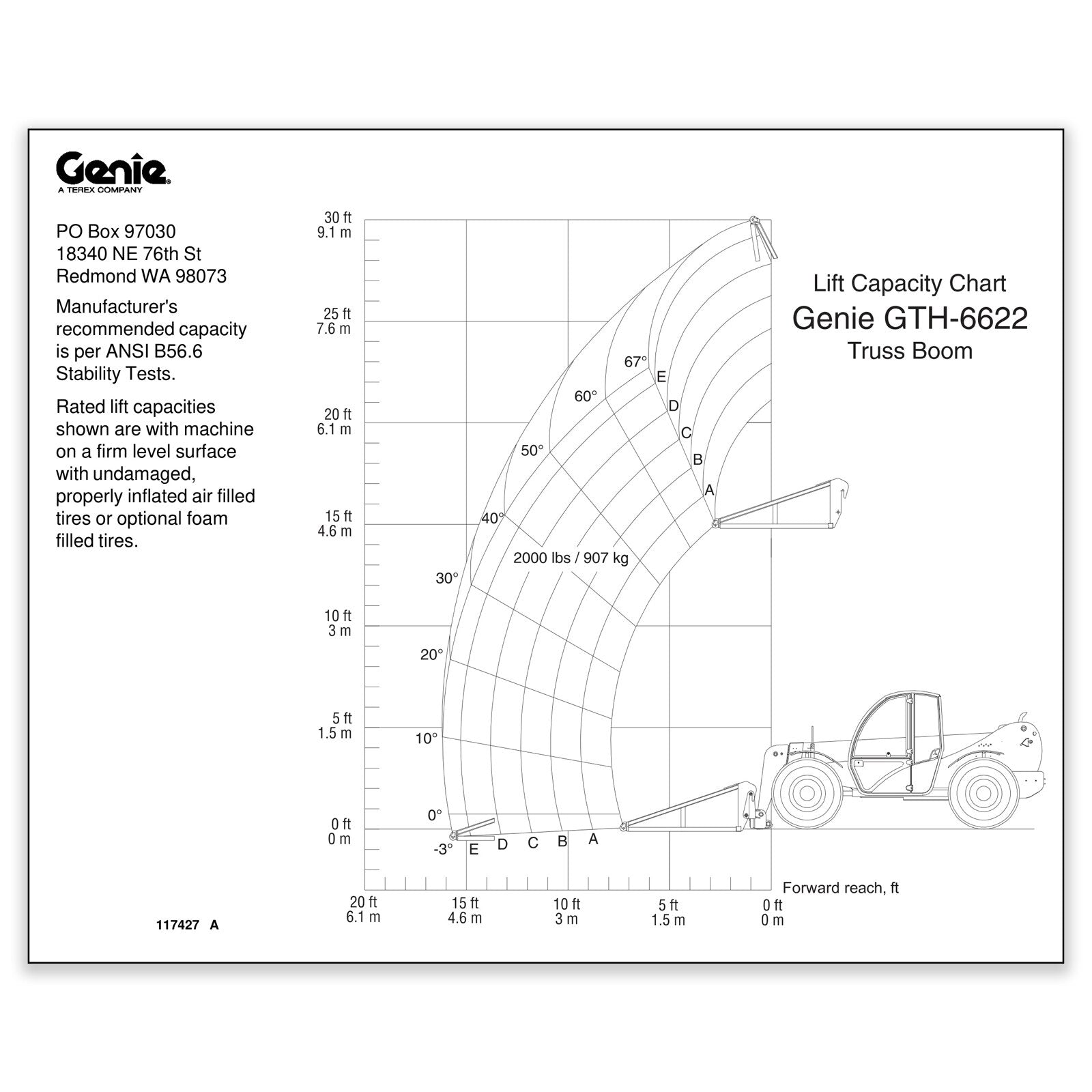 Genie Part # 117427GT – Load Rng Decal
