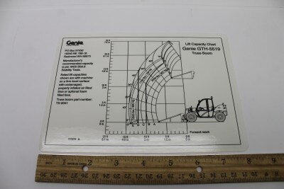 Genie Part # 117579GT – Load Ring Decal