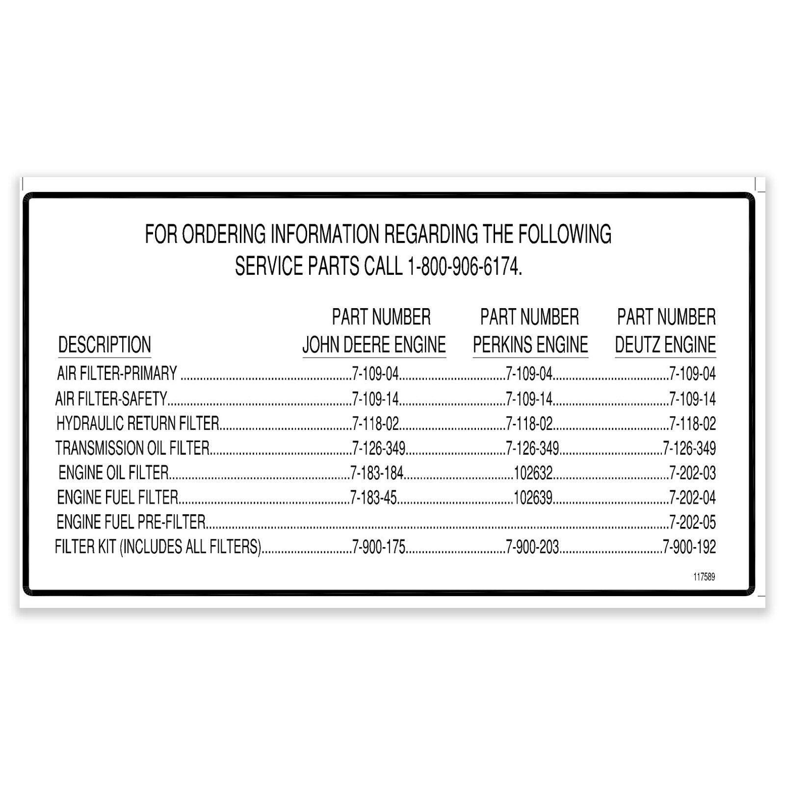 Genie Part # 117589GT – Decal, Flt Guide, Prkns, Jd, Deutz