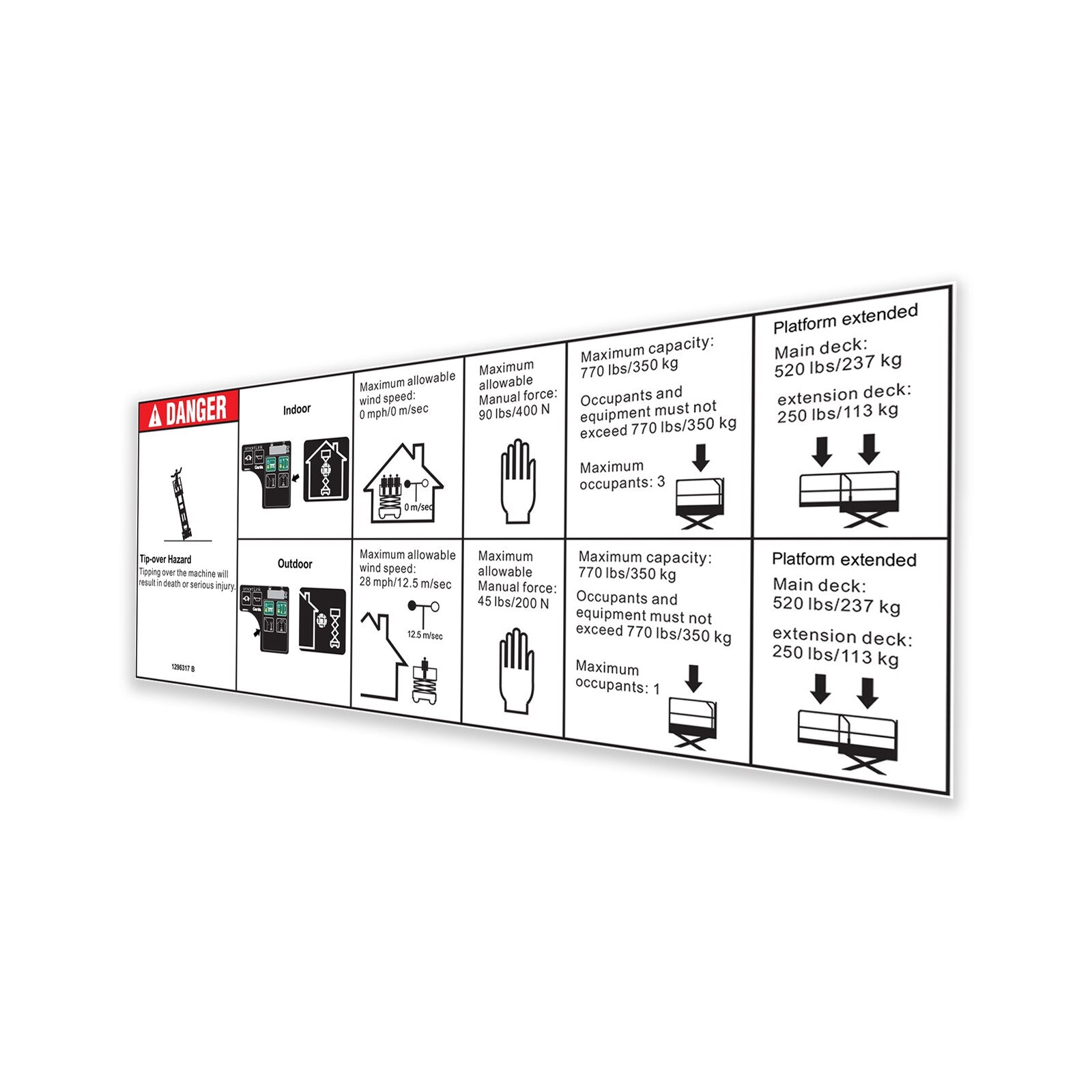 Genie Part # 1296317GT – Decal, Danger, Max Capacity 770lbs