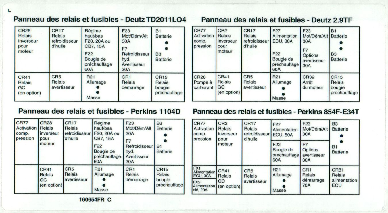 Genie Part # 160654FRGT – Fuse Relay Panel
