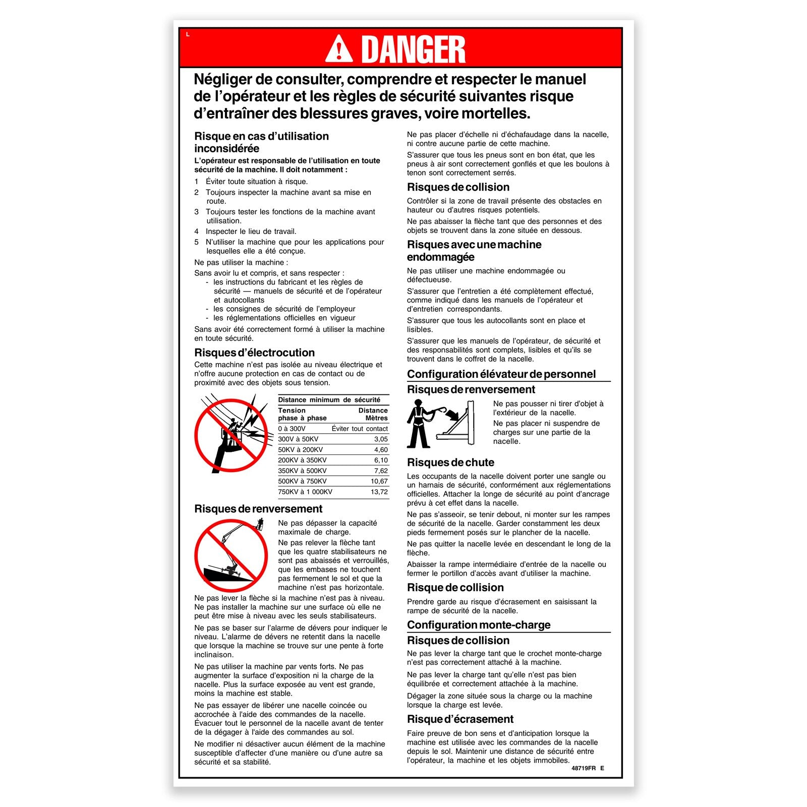 Genie Part # 48719FRGT – Decal, Danger, Gen Safety