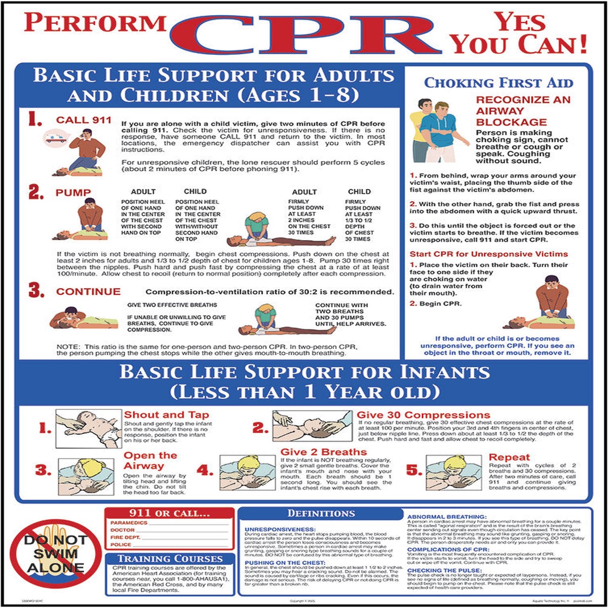 CPR Instruction Sign - 18 x 24 Inches on Styrene Plastic