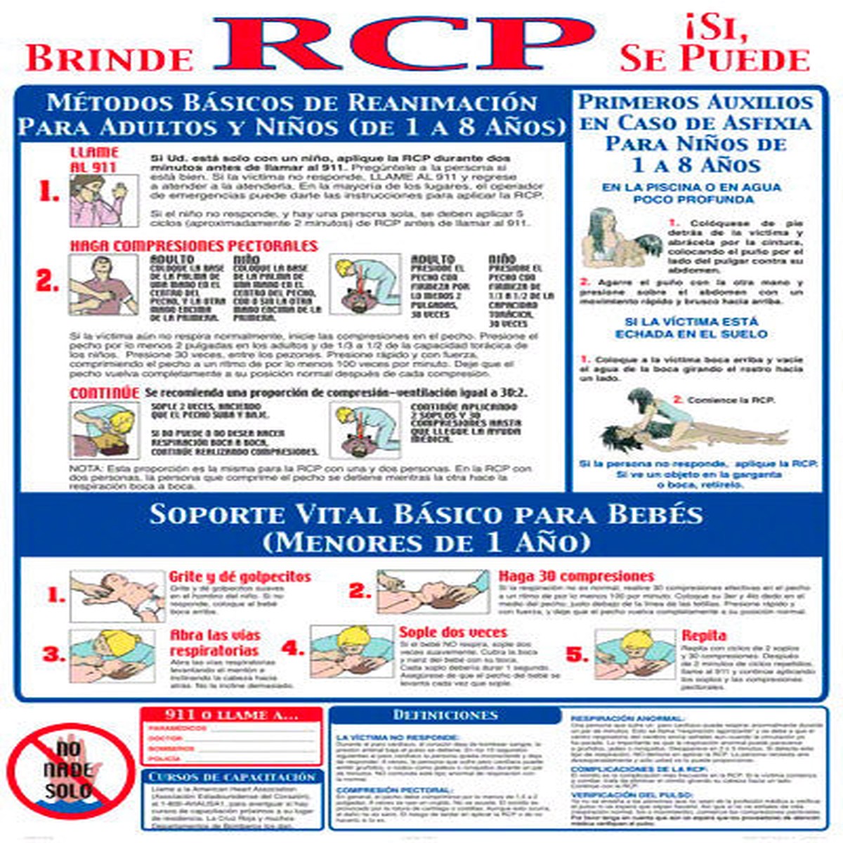 CPR Instruction Sign in Spanish - 18 x 24 Inches on Styrene Plastic